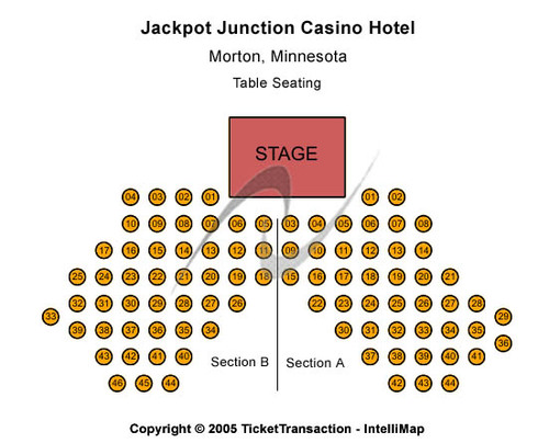 casino jackpots
